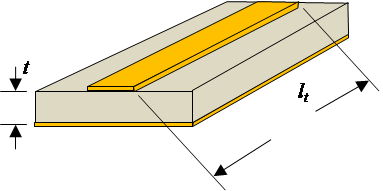 circuit board trace over plane