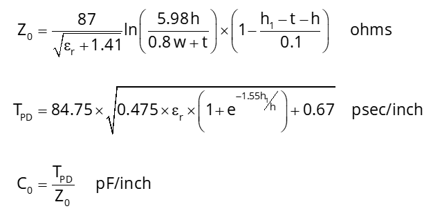 Equations from IPC-2251