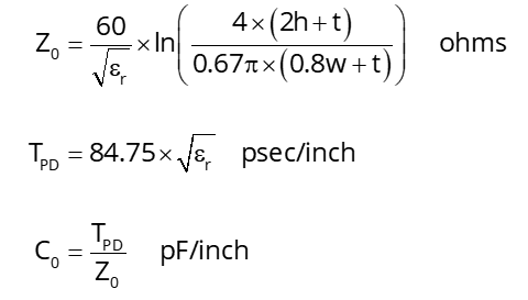 Equations from IPC-2251