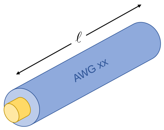 Standard Gauge Wire