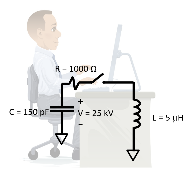 Circuit Model for ESD Event