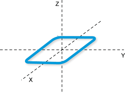 small current loop