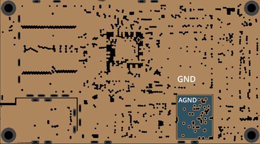 One layer of a board layout with two grounds