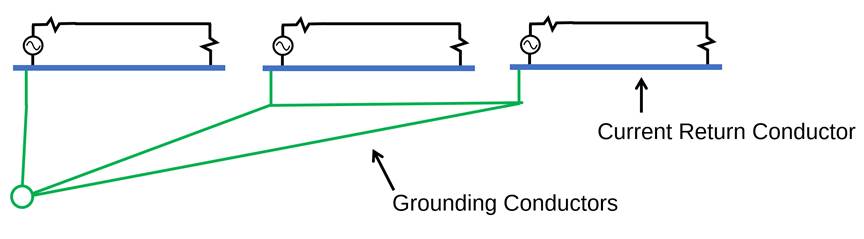 Another single point ground implementation