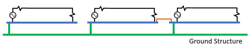 A hybrid grounding strategy.